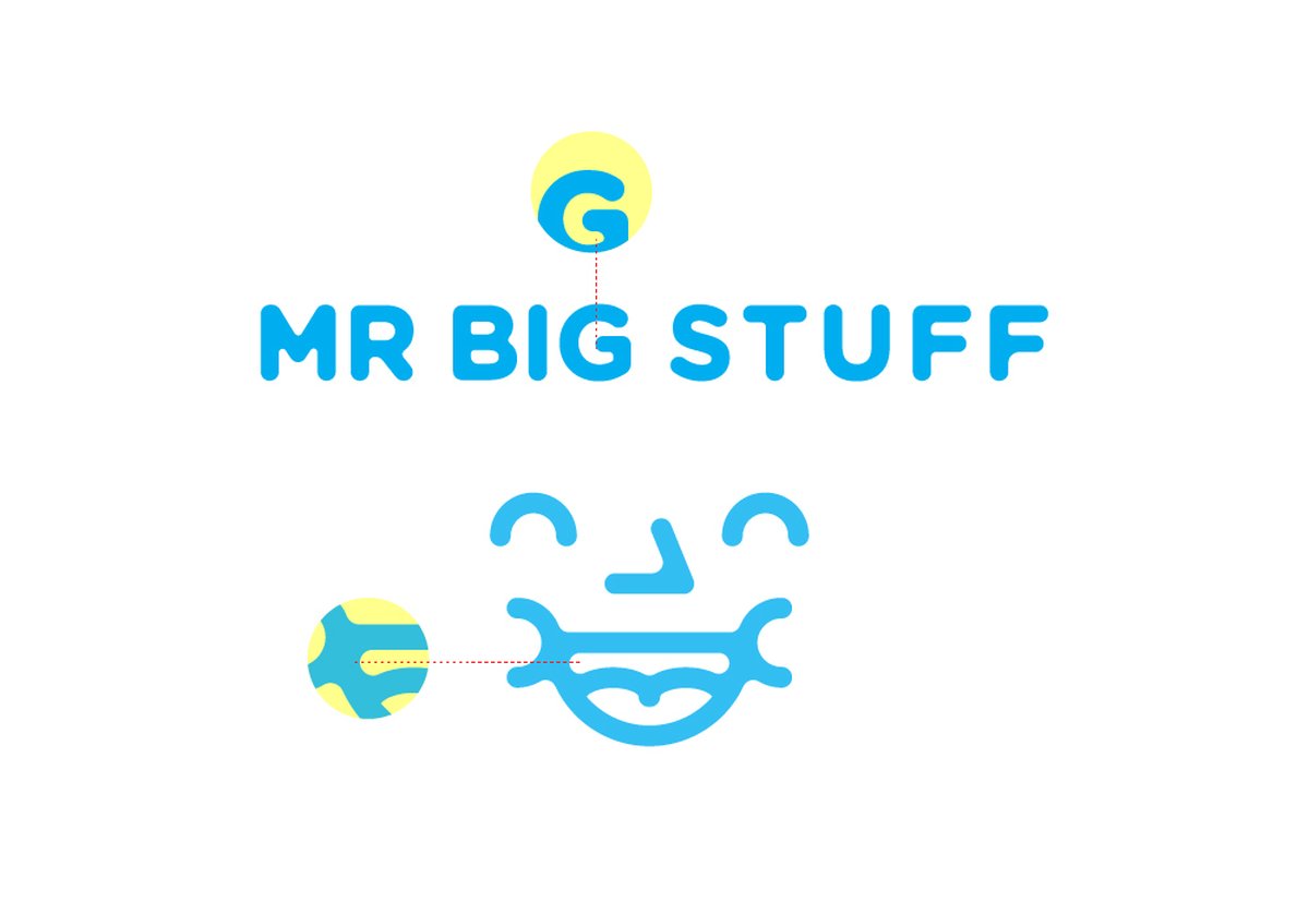 Mr. Big快餐品牌形象設(shè)計
