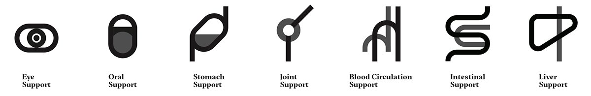 深圳品牌設(shè)計(jì)  深圳品牌策劃  阿爾法保健品品牌包裝設(shè)計(jì)形象  圖標(biāo)展示