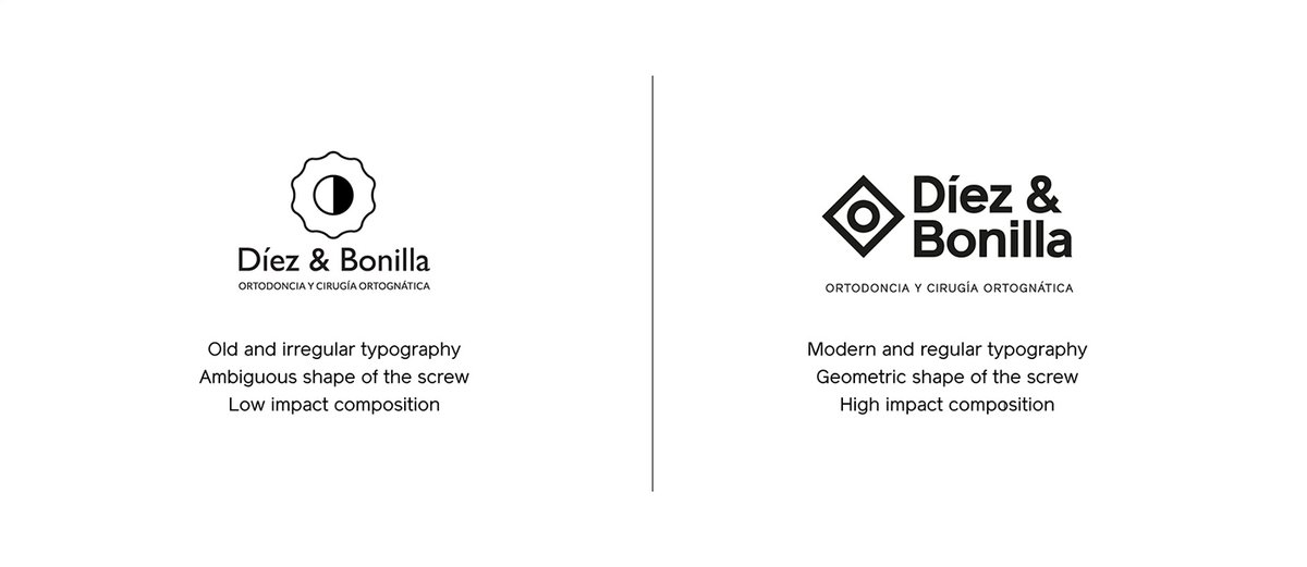 （醫(yī)療）Díez＆Bonilla 牙科品牌設計和品牌視覺形象的重新定位，品牌設計，醫(yī)療品牌設計，品牌形象定位，品牌視覺設計，醫(yī)療品牌營銷，品牌設計公司，深圳品牌策劃，深圳品牌設計，左右格局