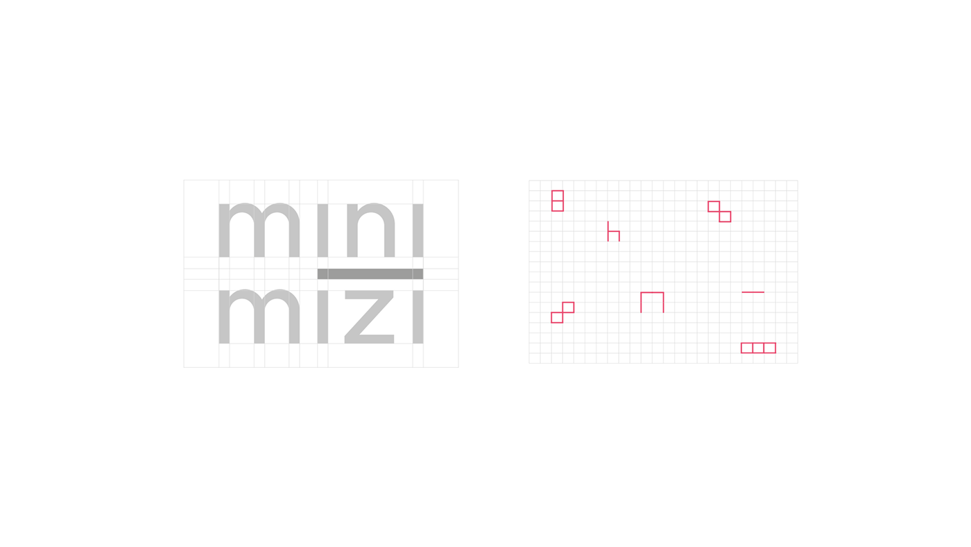Minimizi 木制品零售企業(yè)品牌設(shè)計(jì)——如何構(gòu)建品牌識別，零售企業(yè)品牌設(shè)計(jì)，時尚品牌設(shè)計(jì)，深圳品牌設(shè)計(jì)，左右格局