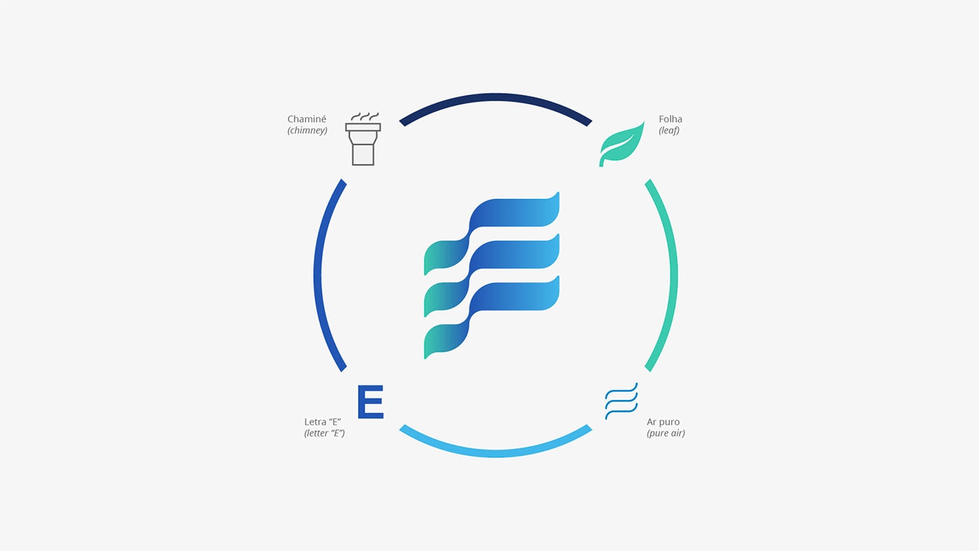 科技企業(yè)品牌設計，企業(yè)形象設計，深圳品牌設計，左右格局
