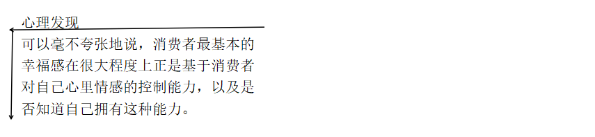 消費(fèi)者的幸福感的決定因素來源于品牌營(yíng)銷策劃