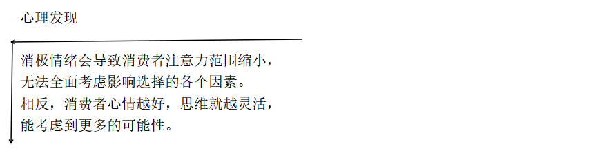 深圳營銷策劃公司教你如何利用消費者的積極情緒進行營銷