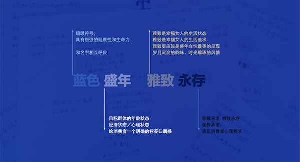 藍(lán)色海洋珠寶品牌整合升級(jí)